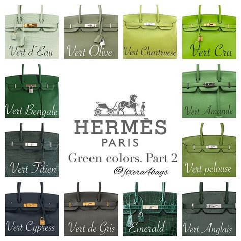 all colors and leather of hermes birkin|hermes birkin bag inside.